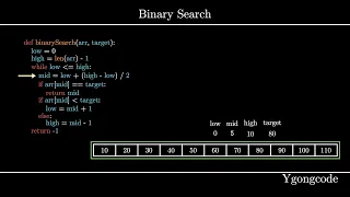 Binary Search Algorithm Search Algorithm Visualization Code Example