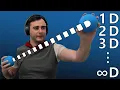 Euclidean Distance Math Applications and Code
