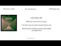 Mix~Video/Lyrics/EngSub/SubIndo "아픈 말 (STILL HERE)" by 도영 (Doyoung) | Ost. Exchange 4.