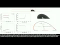 abstract of the 4S-SROF toolkit