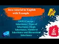 Java Tutorial OOPS Concept Inheritance Types of Inheritance Single MultiLevel Hierarchical