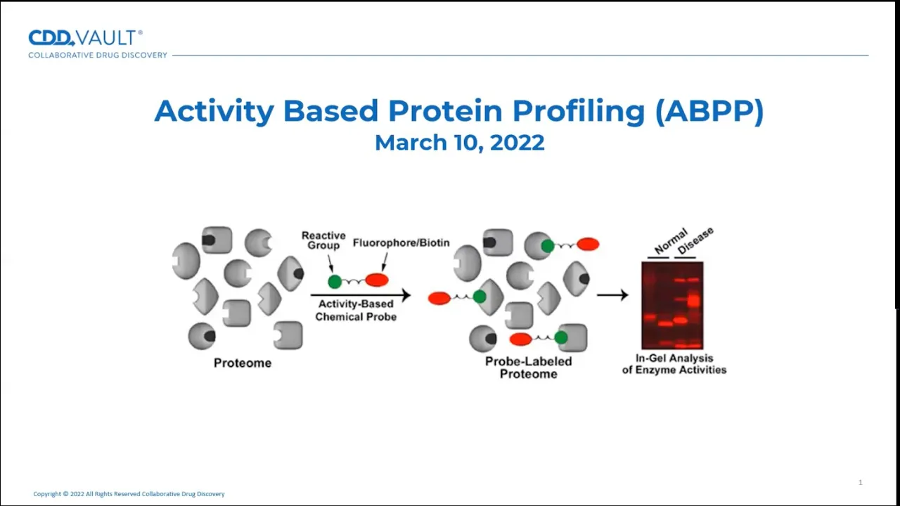 Activity-Based Protein Profiling for Drug Discovery | ABPP Webinar
