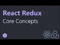 React Redux Tutorials - 3