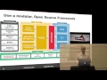 2015 OpenStack Vancouver - Michael Kienle