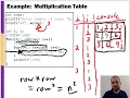 2D Arrays Nested Loop Examples