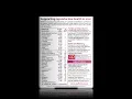 Download Lagu WELLMAN Conception | Fertility \u0026 Reproduction | Ginseng, Inositol \u0026 Co-Enzyme Q10 | +256783135165 |