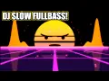 Download Lagu DJ VIRAL!!! GUE TAU TENANG AJA SLOWED