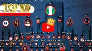 top 100 youtube channels in nigeria