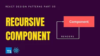 Recursive component design pattern in React JS step by step guide