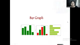 Data Visualization Using Matplotlib part - Graph