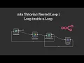 n8n Tutorial Loop Inside a Loop Nested Loop Execute Sub-Workflow Explained