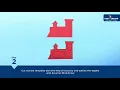 Learn Conjunctions with DIY Craft Activity English Grammar for Kids FeviCreate