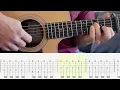 Strawberry Wine - Noah Kahan - Guitar Tutorial + TABS on screen