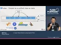 Query Pulsar Streams using Apache Flink - Sijie Guo