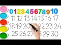 Learn Number Tracing 1 30 Learn To Write Numbers For Kids Counting Practice