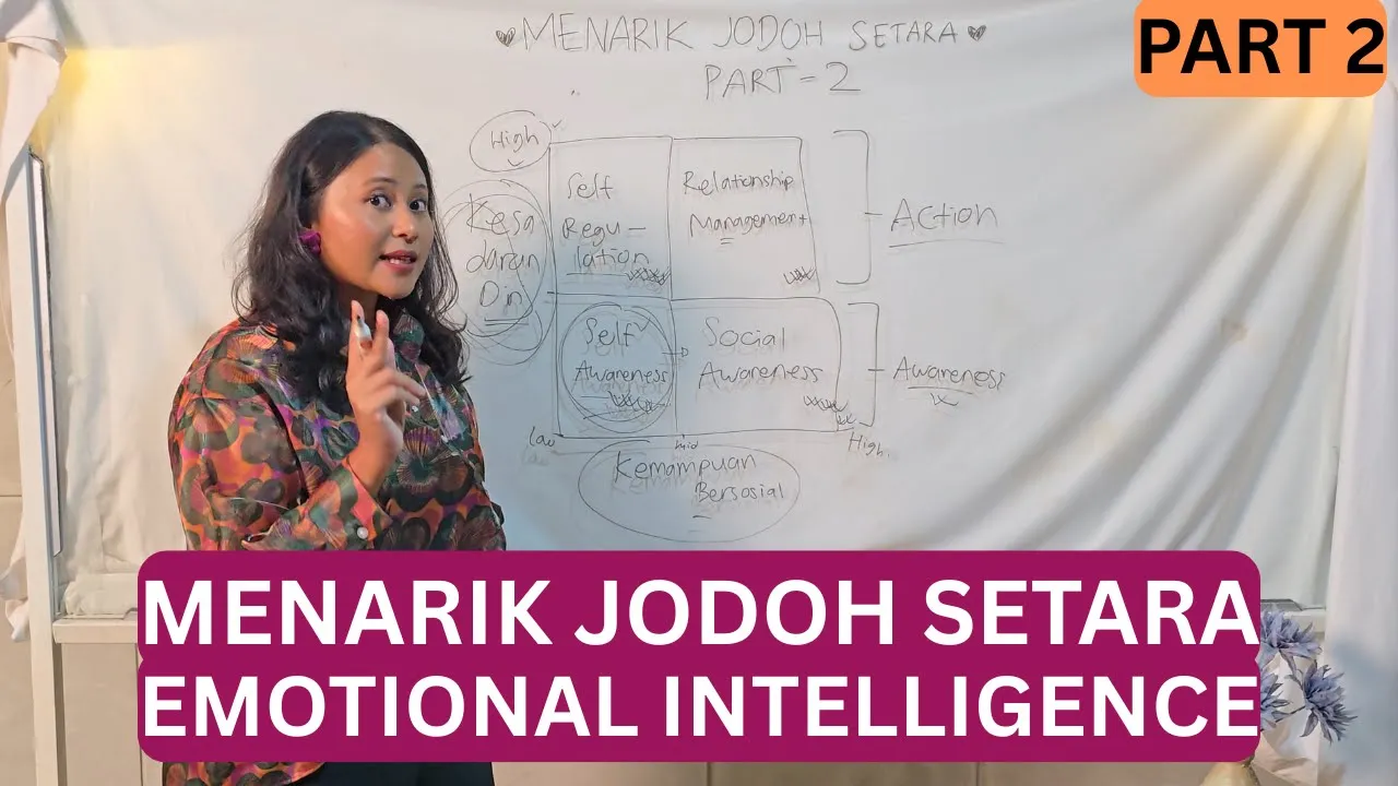 Menarik jodoh setara dengan Kecerdasan Emosional | Emotional Intelligence