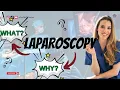 What to expect from a diagnostic laparoscopy Diagnosing endometriosis ovarian cysts or fertility