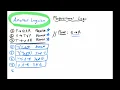 Proof Exercise in Propositional Logic
