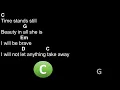 Download Lagu A thousand years - Christina Perri - Chords