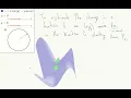 14 6-4 Differentials and linearization