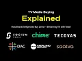 TV Media Buying Explained How Brands Agencies Buy Linear Streaming TV with Tatari