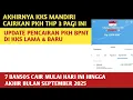 Download Lagu LENGKAP❗️PKH BPNT THP 3 CAIR DI 4 BANK PENYALUR❗️7 BANSOS CAIR MINGGU INI HINGGA AKHIR BULAN