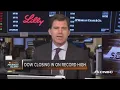 Cost pressures are going to hit companies harder says Mike Santoli