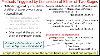 Advanced Java CompletableFuture Features Two Stage Completion Methods Part 2