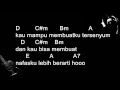 Download Lagu Seventeen   Jaga Slalu Hatimu chord dan lirik