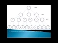 epl341-minimax-algorithm