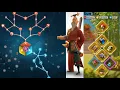 Sun Tzu PRIMARY Talents Pairing Equipment in Rise of Kingdoms KVK2