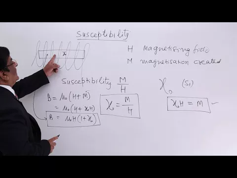 Download MP3 Class 12th – Susceptibility | Material magnetism and Earth | Tutorials Point