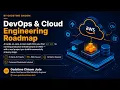 Getting Started in Cloud DevOps - A Practical Roadmap for Beginners