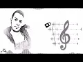 ماجد المهندس - أخ قلبي Majid Al Mohandis ... Akh Qalby