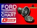 Download Lagu Ford Transmission Interchange Chart - know Now