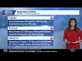 Winter Weather Forecast 26