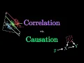 Causal Inference - A Painless Introduction