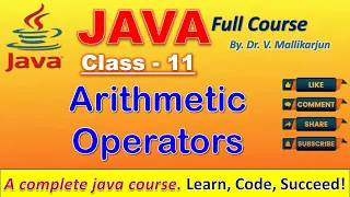 Java Operators Explained Arithmetic Increment Decrement Operators Java Tutorial