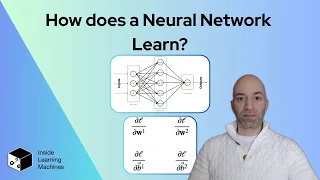 The Learning Algorithm for a Multilayer Perceptron Classifier