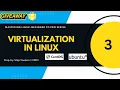 What is Virtualization in Hindi Hypervisor Explained Virtual Machines Simplified