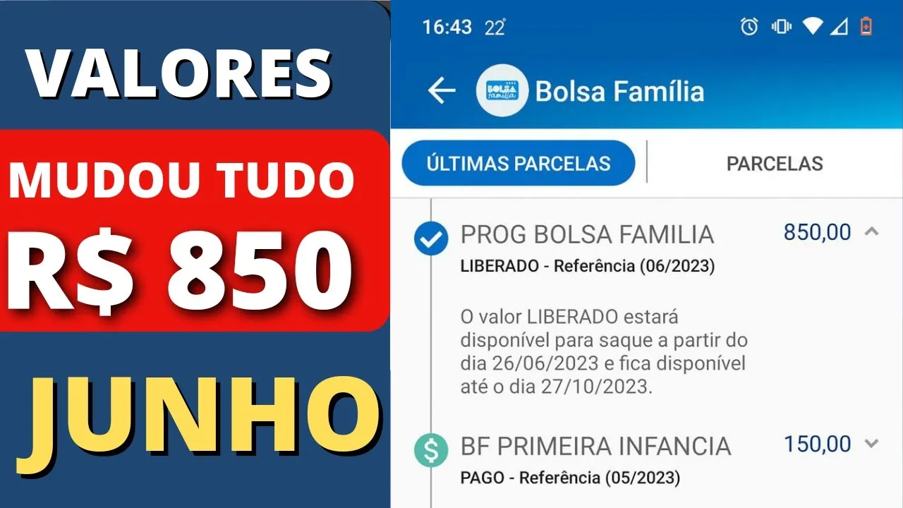 ✅ ATUALIZAÇÃO PAGAMENTO BOLSA FAMÍLIA MES DE JUNHO VALORES DIFERENTE No APLICATIVO