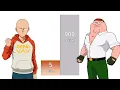 Saitama VS Peter Griffin Power Levels 🔥