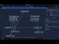 Aeon Timeline 3 Teil 5 Mindmap