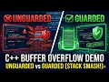 Manual Defense C Buffer Overflow Manual Bounds Checking vs Zero Guard