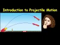 Introduction to Projectile Motion using PHET simulation HSC Physics