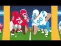 A Beginner s Guide to American Football NFL UK