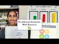 Number Foundations Hands-On Math Activity Kits Math at Home