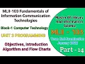 MLII 103 Unit 3 Programming Block-1 Objectives Introduction Algorithm Flow Charts Part 14