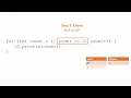 How to Write and Trace For Loops in Java