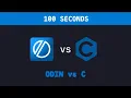 Is Odin Better Than C for Systems Programming
